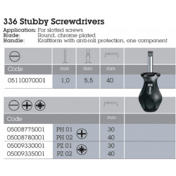 SCREWDRIVER WER BLK FLAT STUBBY 5.5X40MM