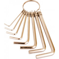 ALLENKEY MTS SET  1.5-6MM 8PC