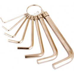 ALLENKEY MTS SET  2-10MM 8PC 1651